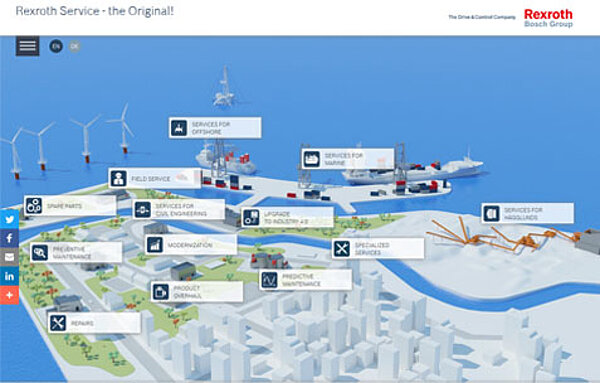 Rexroth Bosch: Interaktive Messepräsentation Digital Service Assistent||
