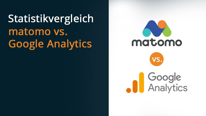 Matomo_Google Analytics